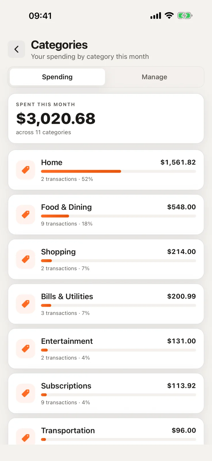 Categories on iPhone: $3,020.68 spent this month across 11 categories, led by Home, Food & Dining and Shopping, each with its own bar.